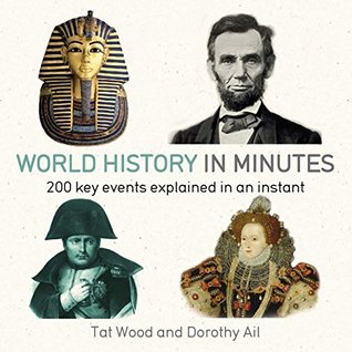 World History in Minutes: 200 Key Concepts Explained in an Instant (Kindle Edition)
