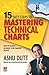 15 Easy Steps to Mastering Technical Charts