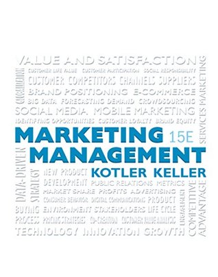 Marketing Management