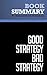Summary: Good Strategy Bad Strategy: Review and Analysis of Rumelt's Book