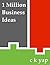 1 Million Business Ideas!