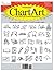 ChartArt Volume One
