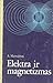 Elektra ir magnetizmas: Mokomoji knyga fizikos specialybės studentams
