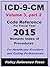 2015 ICD-9-CM Volume 3 Part...