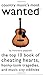 Country Music's Most Wanted (Most Wanted Series)