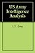 US Army Intelligence Analysis