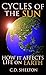 Cycles of the Sun: How it Affects Life on Earth