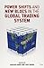 Power Shifts and New Blocs in the Global Trading System (Adelphi series)