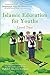 Islamic Education for Youths by Mohammad Amin Sheikho