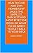 Health Club and Gym Membership Sales: The simplest, smallest and most effective book on what to do when you get back to your desk