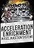 Acceleration Enrichment in Fuel Injection Systems