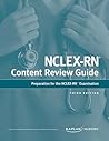 NCLEX-RN Content ...