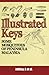 Illustrated Keys: Some Mosquitoes of Peninsula Malaysia