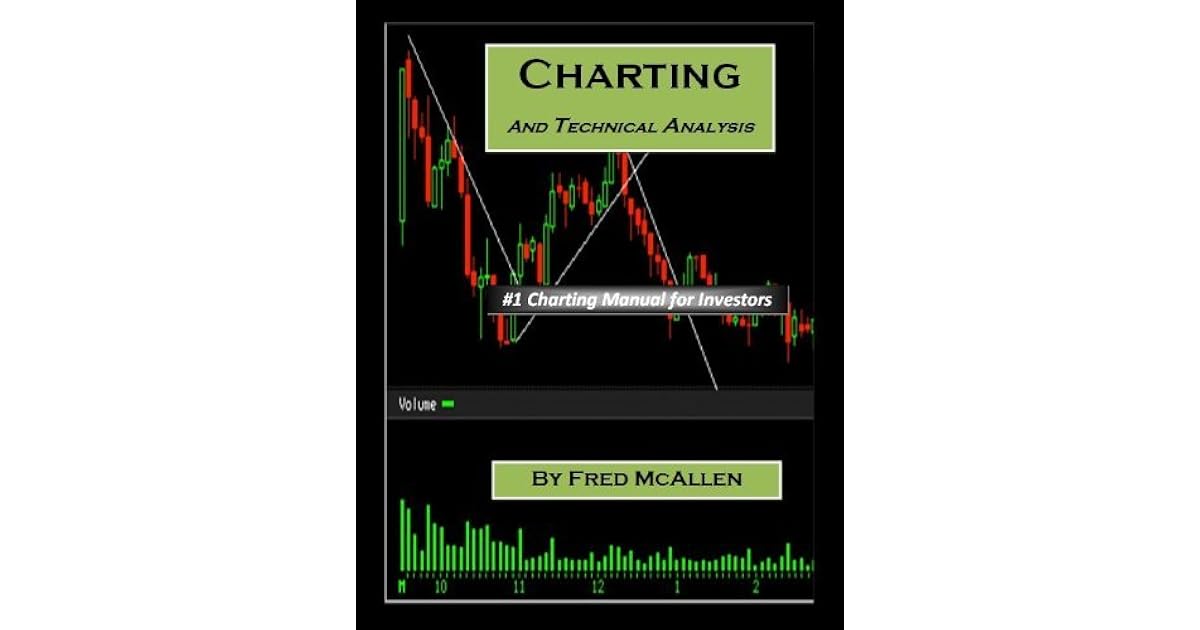 Charting And Technical Analysis By Fred McAllen