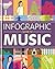 Infographic Guide to Music (Infographic Guides)