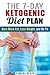 The 7-Day Ketogenic Diet Plan: Burn More Fat, Lose Weight, and Be Fit (High-Fat Diet)