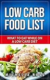 Low Carb Food Lis...