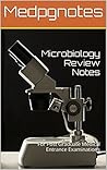 Microbiology Revi...