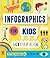 Infographics for Kids