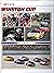 Nascar Winston Cup - 1996 y...