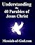 Understanding the 40 Parables of Jesus Christ