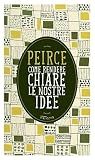 Come rendere chia...