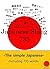 Japanese Slang 735: simple japanese
