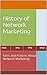 History of Network Marketing: Facts and Fictions About Network Marketing