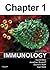 Introduction to the Immune ...