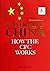 Governing China: How the CP...