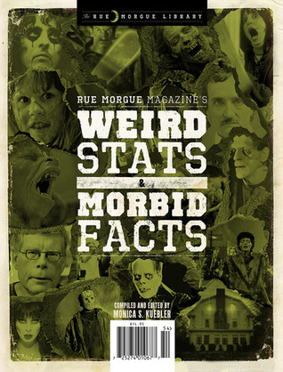 Rue Morgue Magazine's Weird Stats & Morbid Facts