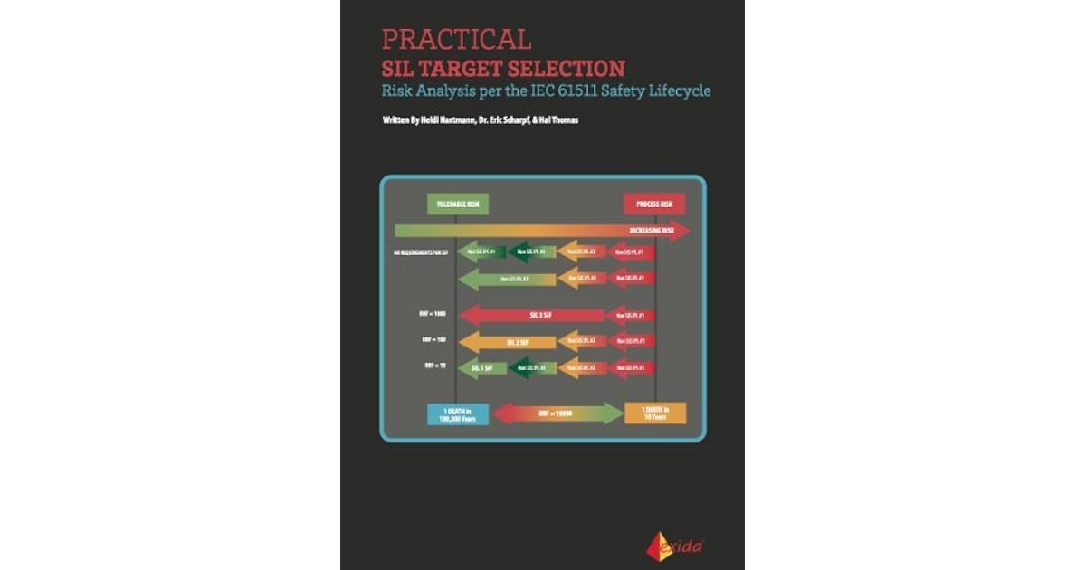 Practical SIL Target Selection - Risk Analysis per the IEC 61511 Safety ...