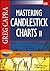 Mastering Candlestick Chart...