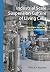 Industrial Scale Suspension...