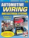 Automotive Wiring...