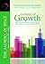 Alchemy of Growth