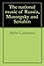 The national music of Russia, Musorgsky and Scriabin