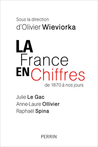 La France en chiffres de 1870 à nos jours