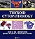 Atlas of Thyroid Cytopathol...