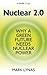 Nuclear 2.0 by Mark Lynas