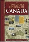 Timechart History of Canada