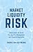 Market Liquidity Risk: Implications for Asset Pricing, Risk Management, and Financial Regulation