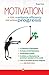 Motivation by Rupali Jain