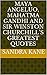 Maya Angeluo, Mahatma Gandhi and Sir Winston Churchill’s Greatest Quotes