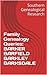 Family Genealogy Queries: B...