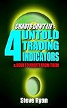 Charts Don't Lie:...