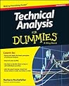 Technical Analysi...