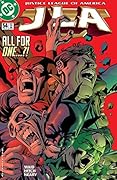JLA (1997-2006) #54