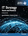 IT Strategy: Issu...