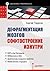 Дефрагментация мозга. Софтостроение изнутри